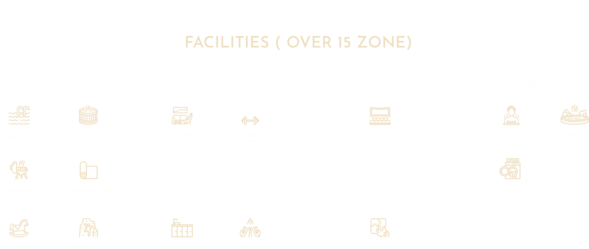 Facilities